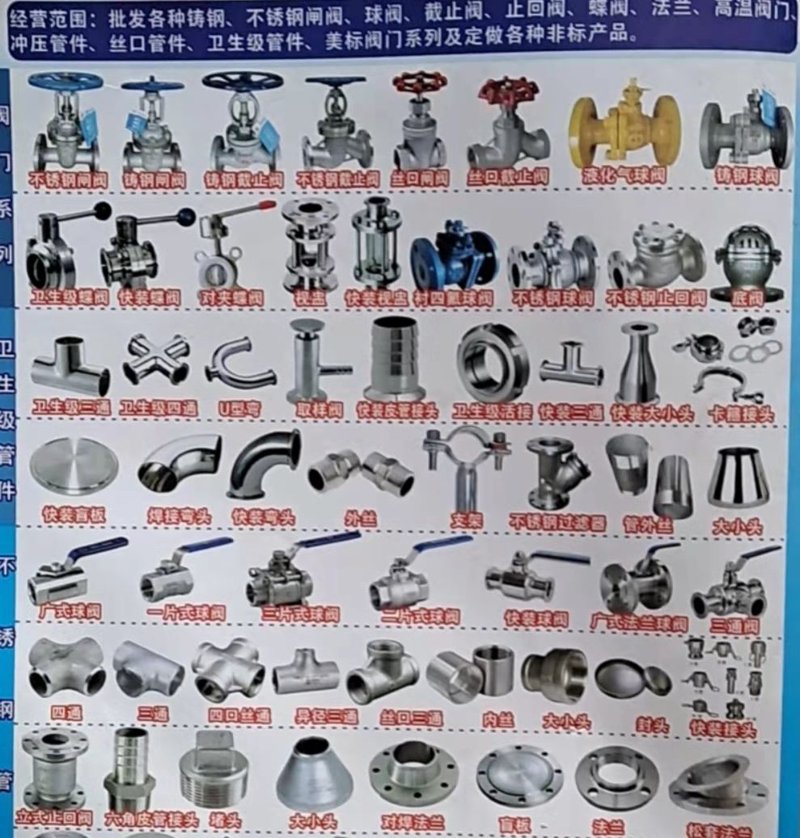 不锈钢阀门：工业之眼的守护者