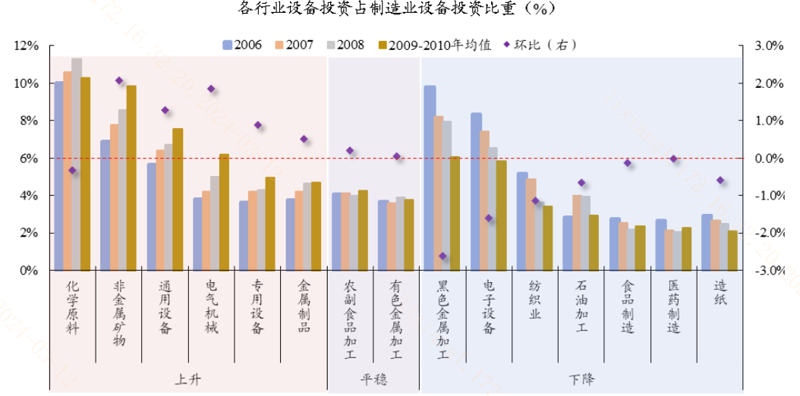 不锈钢阀门:现代工业的心跳