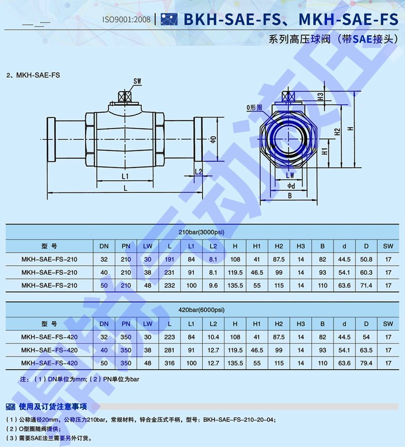 离心泵行业动态一览：技术革新引领未来